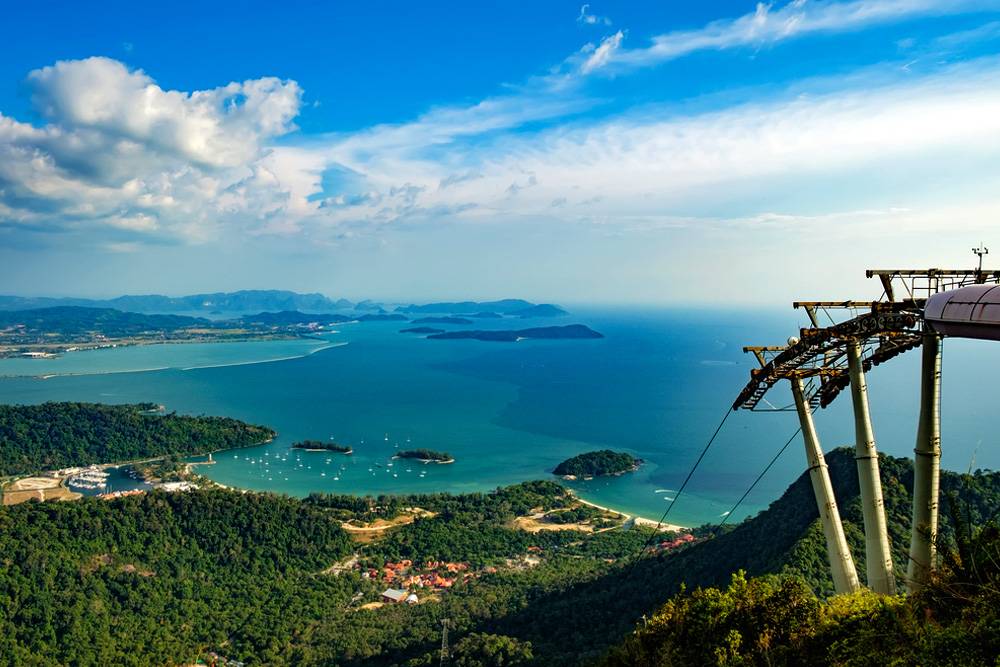 Langkawi Hakkında